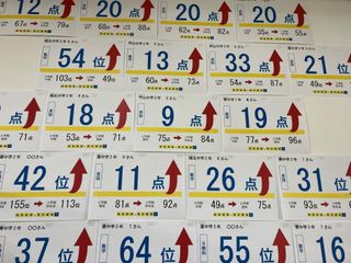 個別指導の明光義塾 岡崎教室8