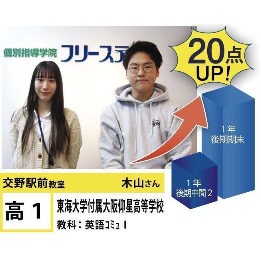 個別指導学院フリーステップ 交野駅前教室12