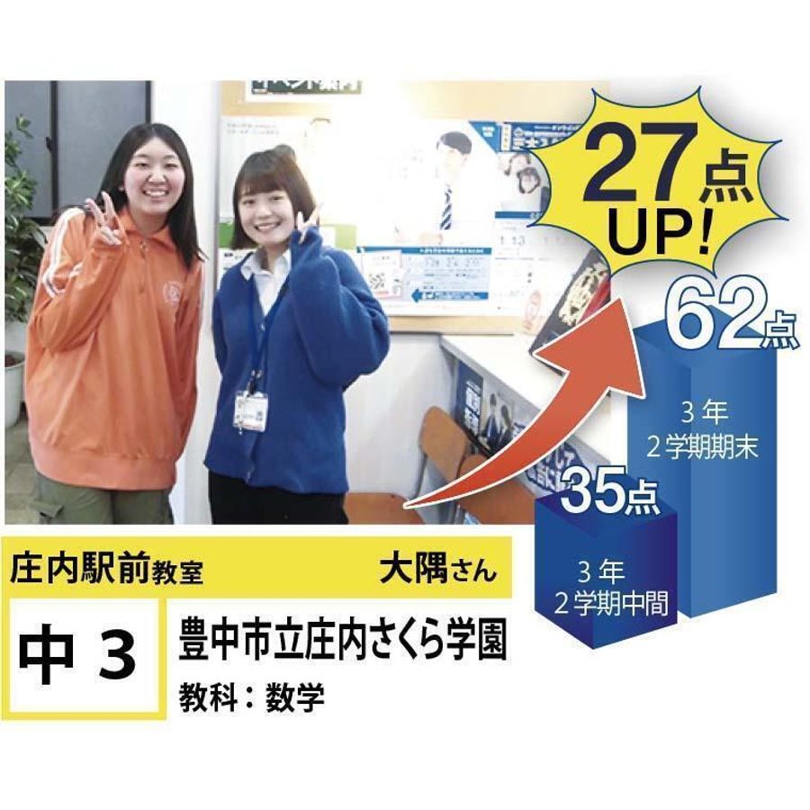 個別指導学院フリーステップ 庄内駅前教室27