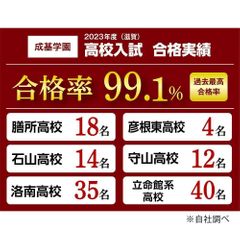 成基学園 山科教室19