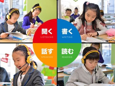 進学プラザグループ 北浦和本部校 本校の子ども英会話室Lepton(レプトン)