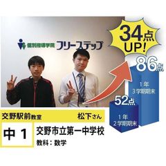 個別指導学院フリーステップ 交野駅前教室9