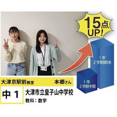 個別指導学院フリーステップ 大津京駅前教室10