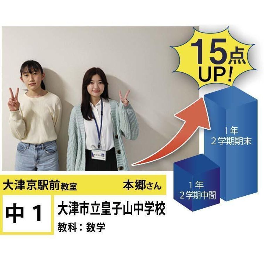 個別指導学院フリーステップ 大津京駅前教室10