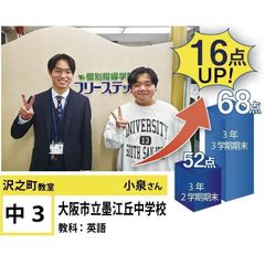 個別指導学院フリーステップ 沢之町教室2