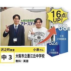 個別指導学院フリーステップ 教室 1