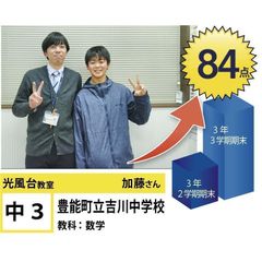 個別指導学院フリーステップ 教室 4