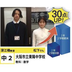 個別指導学院フリーステップ 深江橋教室6