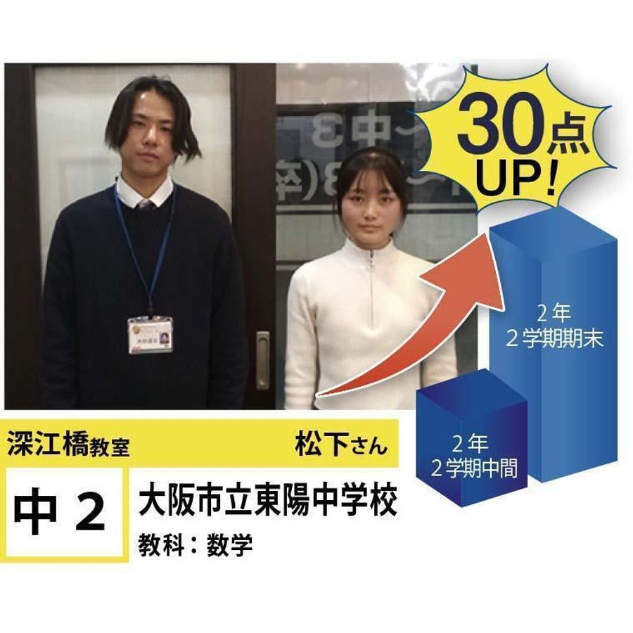 個別指導学院フリーステップ 深江橋教室6