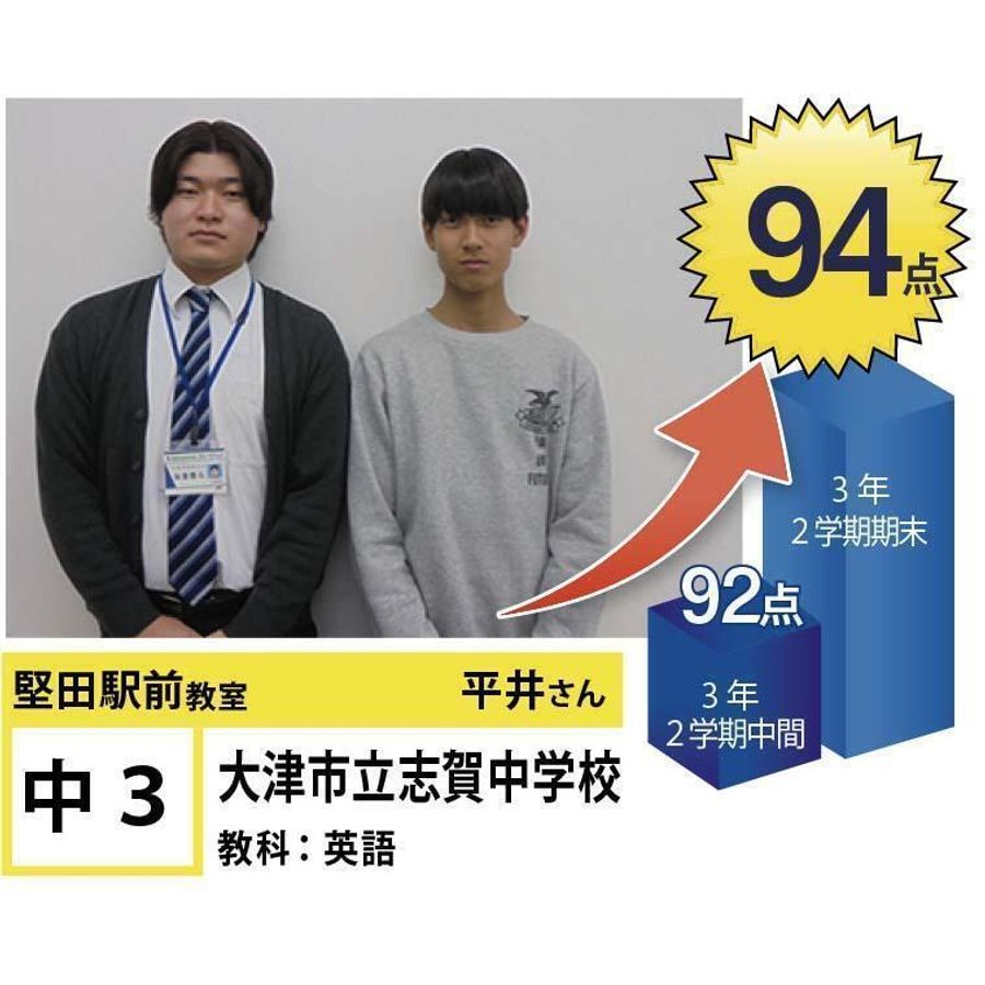 個別指導学院フリーステップ 堅田駅前教室10