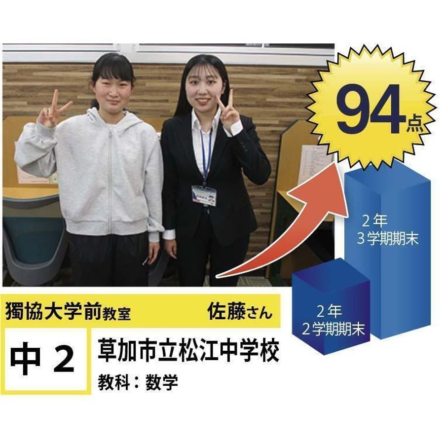 個別指導学院フリーステップ 獨協大学前教室2