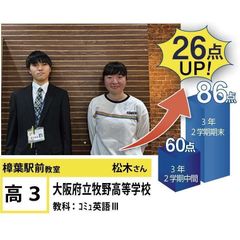 個別指導学院フリーステップ 樟葉駅前教室9