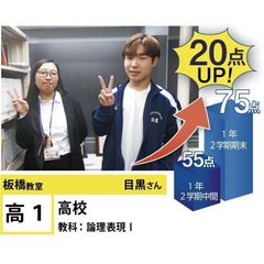 個別指導学院フリーステップ 板橋教室14