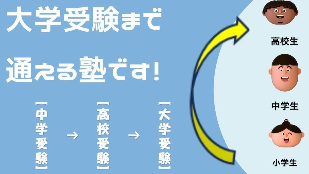 個別指導の明光義塾 センター北あいたいタウン教室13