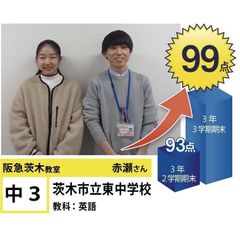 個別指導学院フリーステップ 阪急茨木教室5