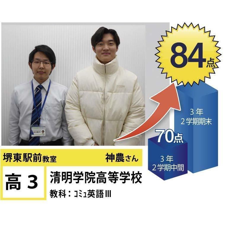 個別指導学院フリーステップ 堺東駅前教室20