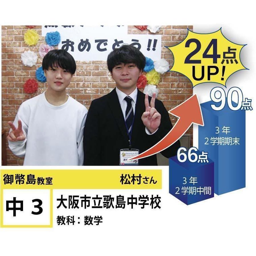 個別指導学院フリーステップ 御幣島教室16