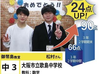 個別指導学院フリーステップ 御幣島教室16