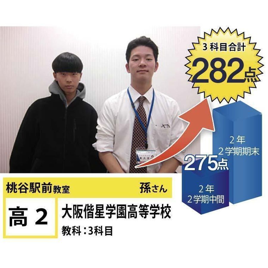 個別指導学院フリーステップ 桃谷駅前教室24