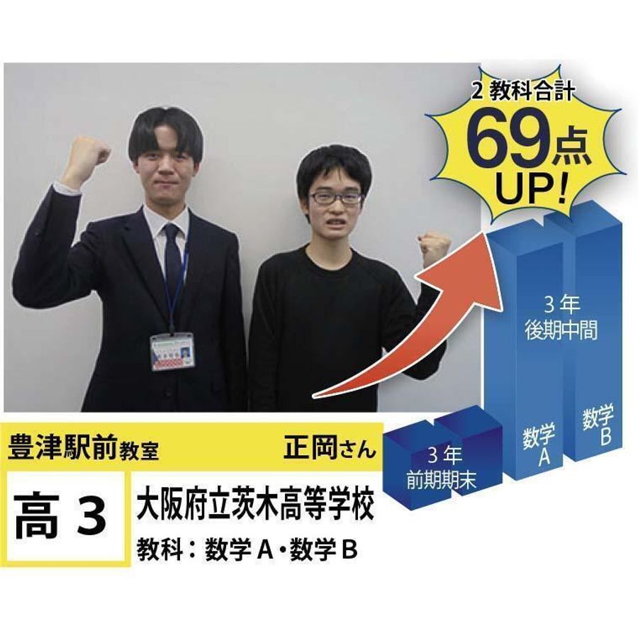 個別指導学院フリーステップ 豊津駅前教室13