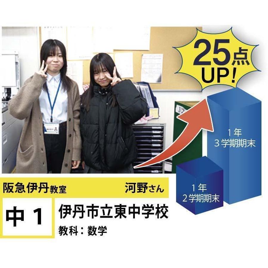 個別指導学院フリーステップ 阪急伊丹教室5