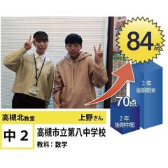 個別指導学院フリーステップ 高槻北教室18