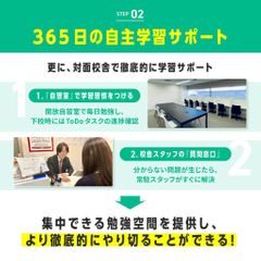 スタディコーチ 教室 3