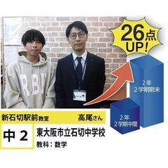 個別指導学院フリーステップ 新石切駅前教室9