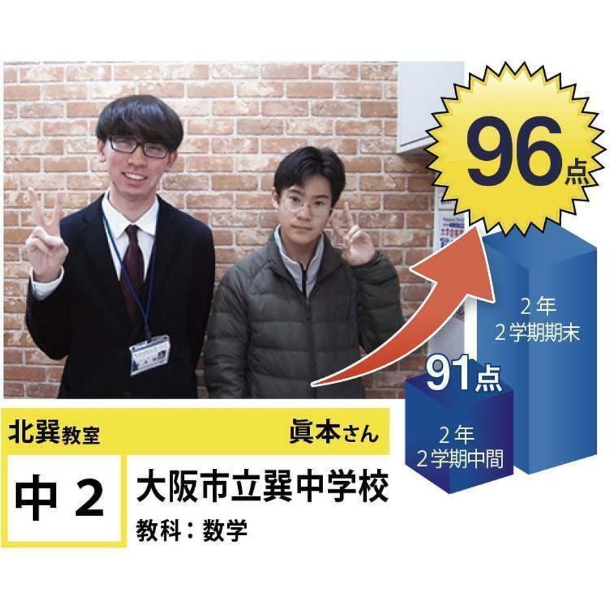 個別指導学院フリーステップ 北巽教室9