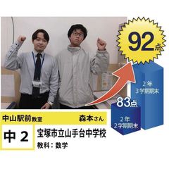 個別指導学院フリーステップ 中山観音教室6
