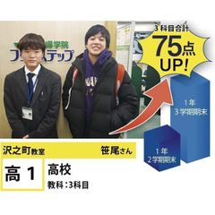 個別指導学院フリーステップ 沢之町教室4