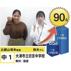 個別指導学院フリーステップ 比叡山坂本教室6