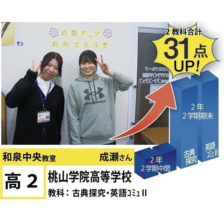 個別指導学院フリーステップ 和泉中央教室16