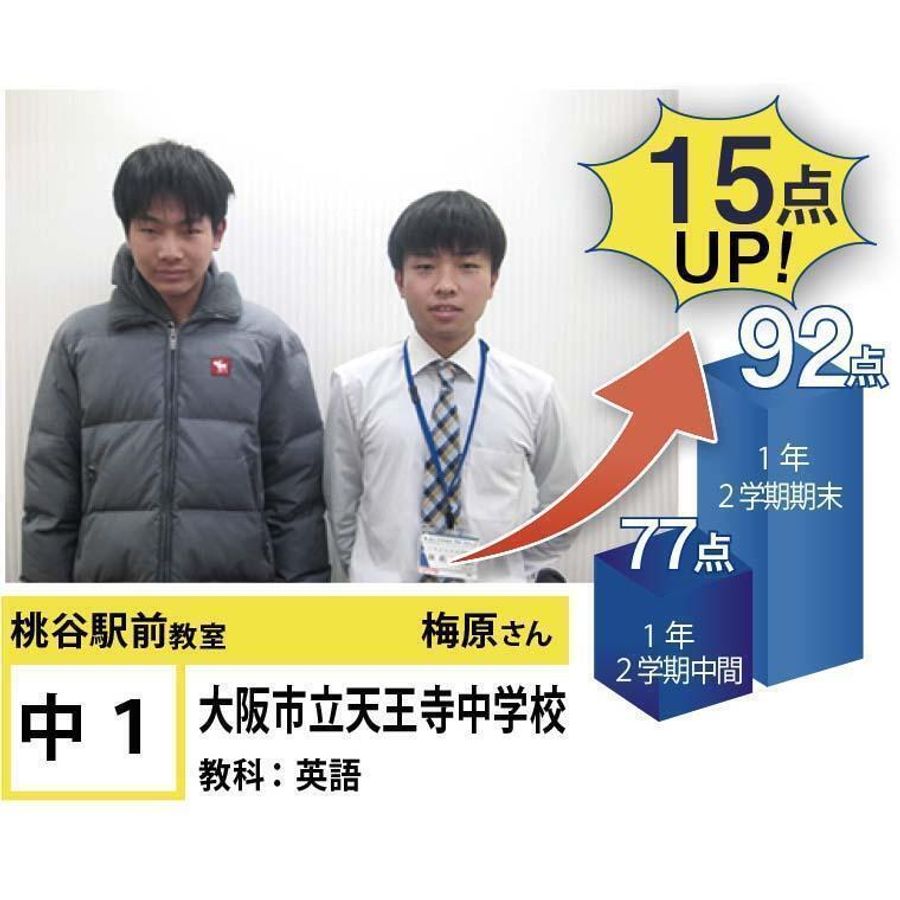 個別指導学院フリーステップ 桃谷駅前教室10