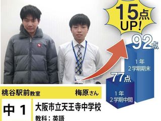 個別指導学院フリーステップ 桃谷駅前教室10