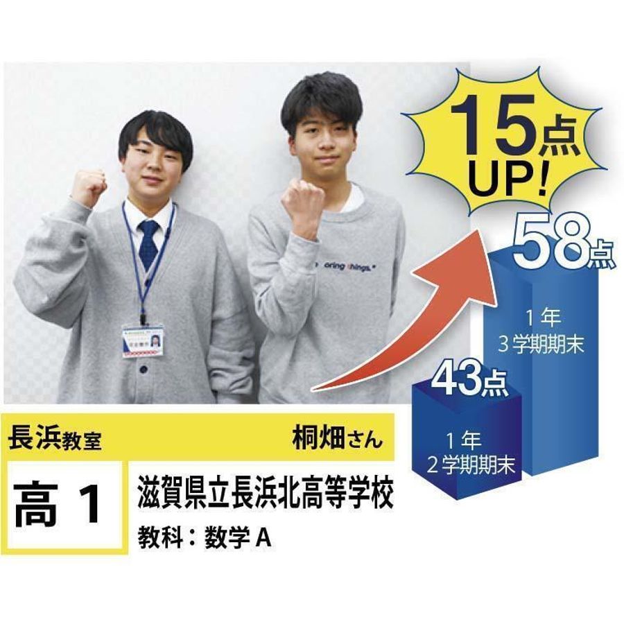 個別指導学院フリーステップ 長浜教室19