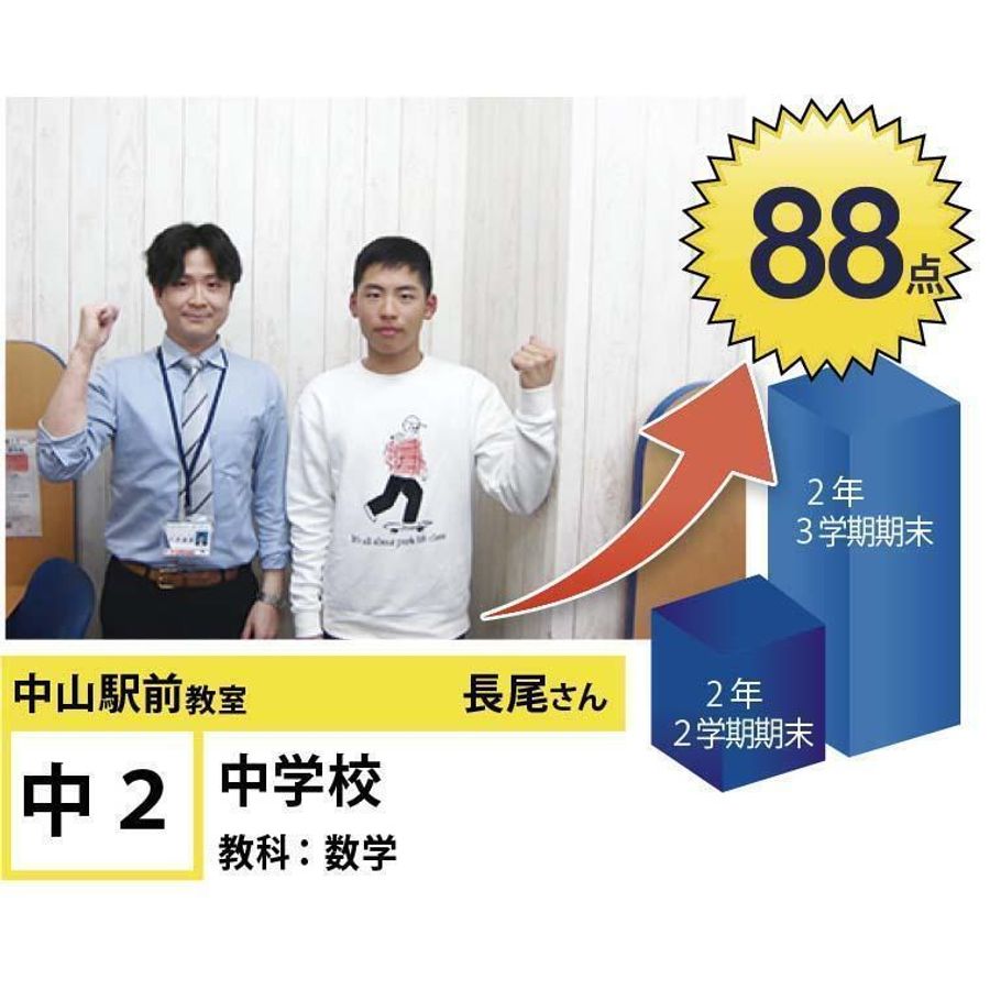 個別指導学院フリーステップ 中山観音教室3