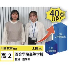 個別指導学院フリーステップ 川西駅前教室21