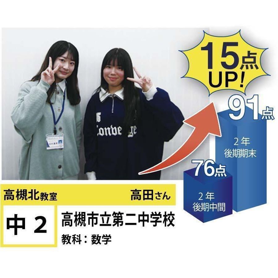 個別指導学院フリーステップ 高槻北教室9