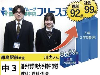 個別指導学院フリーステップ 都島駅前教室25