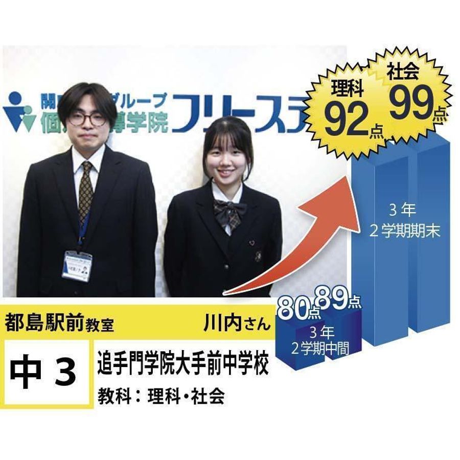 個別指導学院フリーステップ 都島駅前教室25