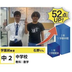 個別指導学院フリーステップ 教室 3