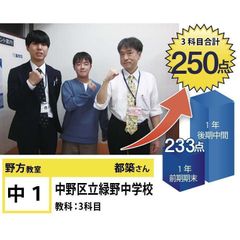 個別指導学院フリーステップ 野方教室13