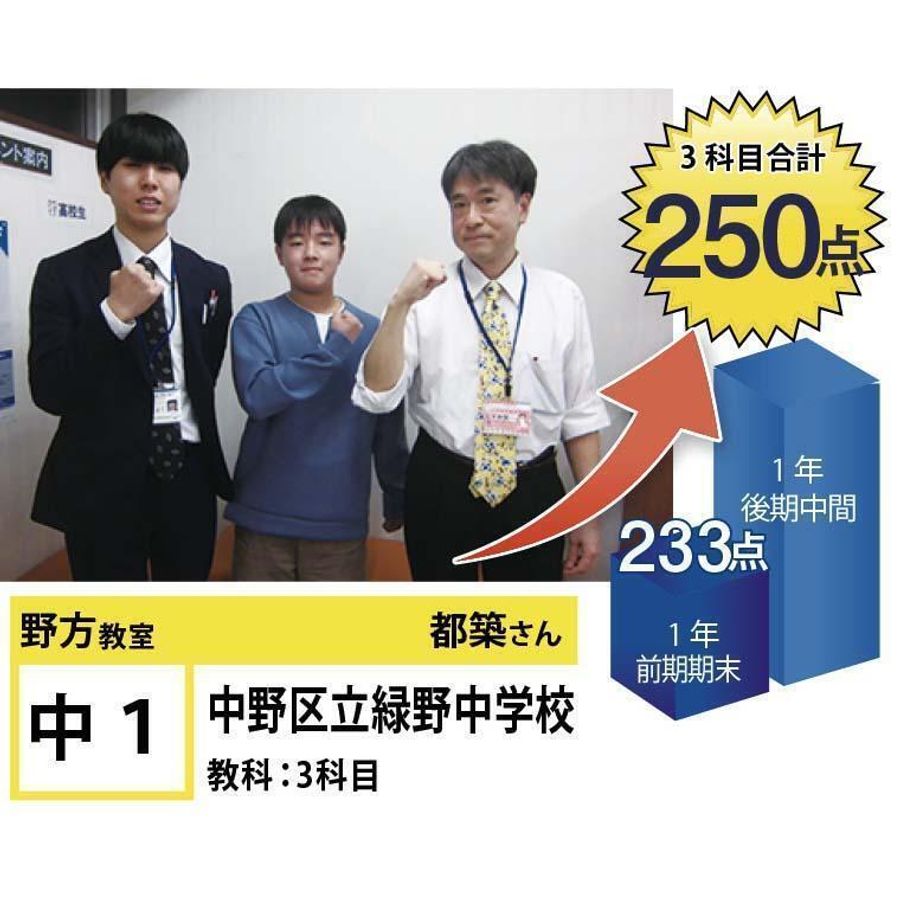 個別指導学院フリーステップ 野方教室13