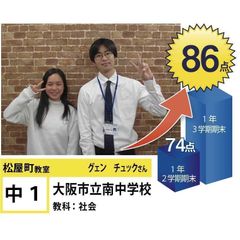 個別指導学院フリーステップ 教室 2