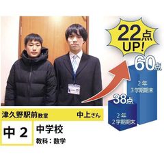 個別指導学院フリーステップ 教室 4