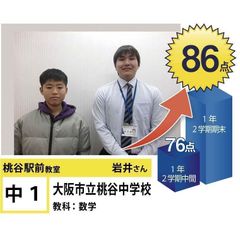 個別指導学院フリーステップ 桃谷駅前教室20