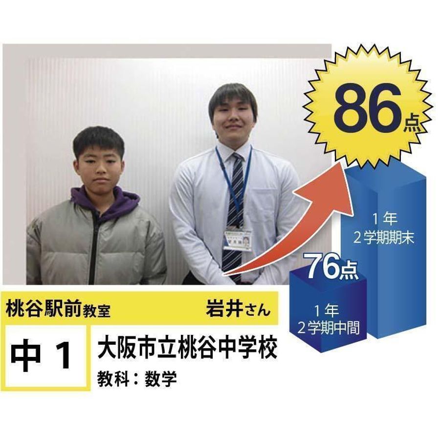 個別指導学院フリーステップ 桃谷駅前教室20