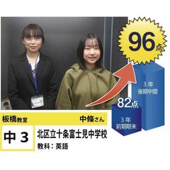 個別指導学院フリーステップ 板橋教室16