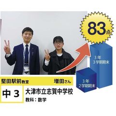 個別指導学院フリーステップ 教室 1